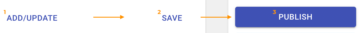 dct-save