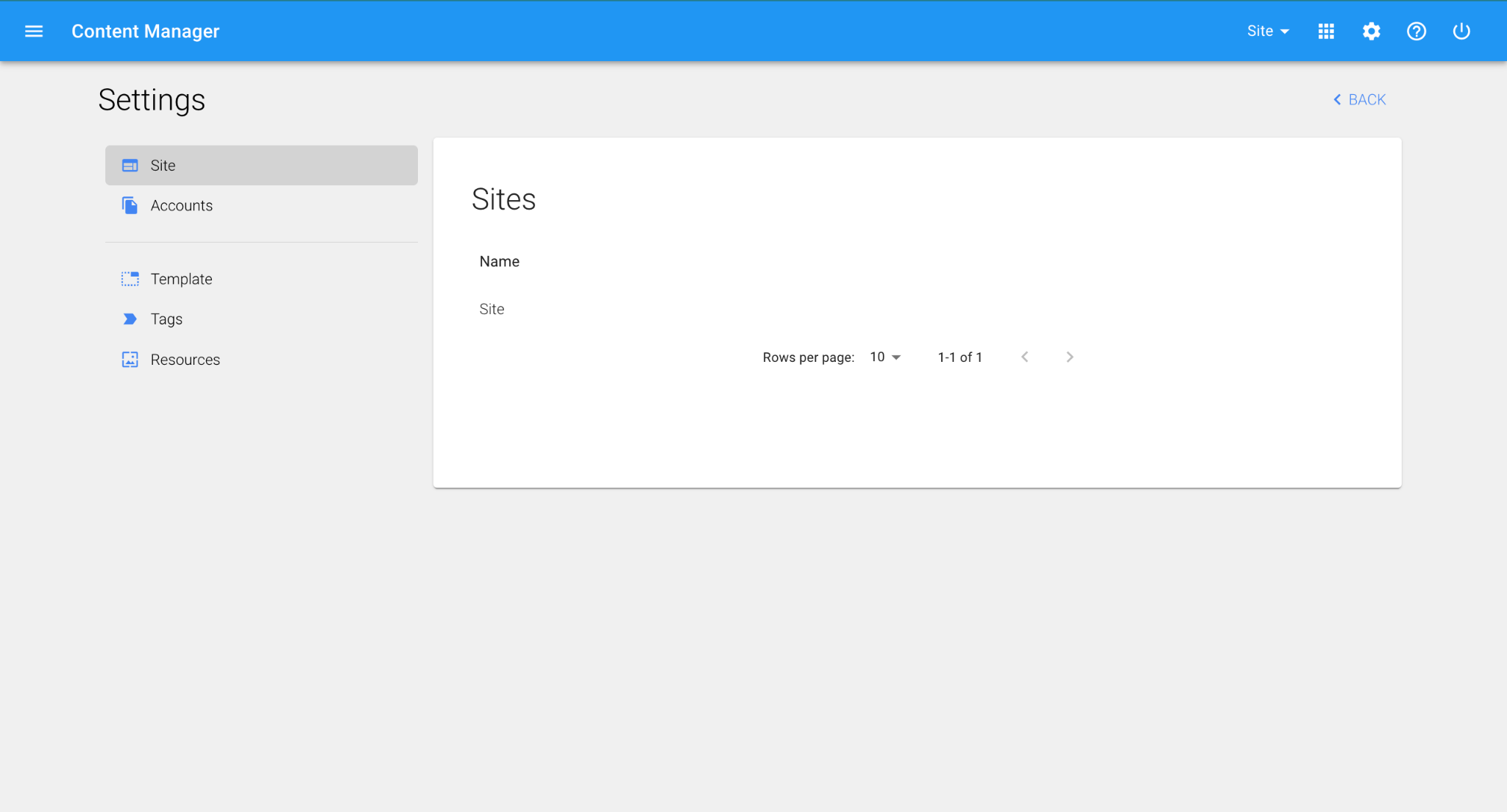 sites-site